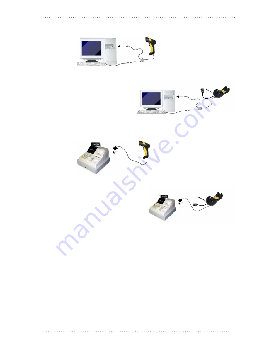 Datalogic PowerScan M8500 Product Reference Manual Download Page 28