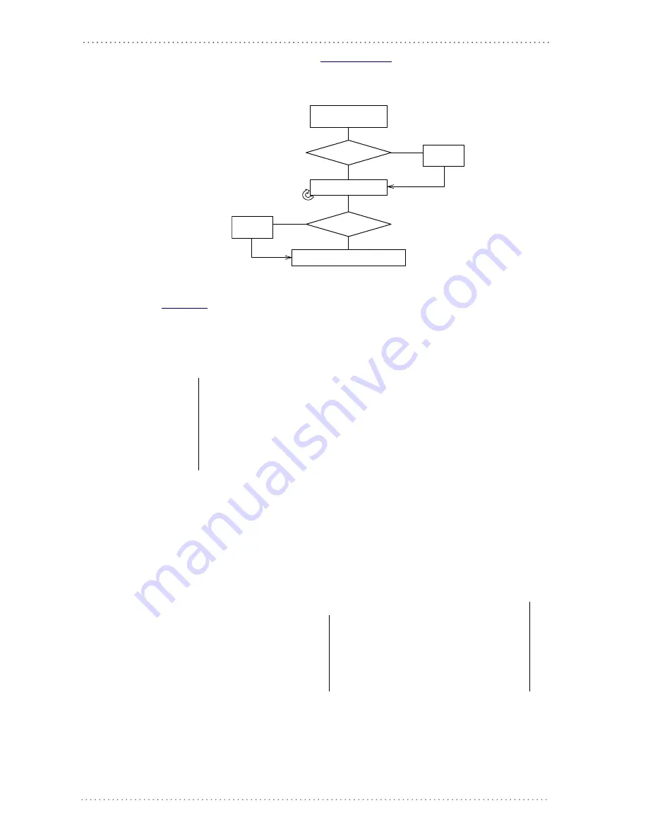 Datalogic PowerScan M8500 Product Reference Manual Download Page 151