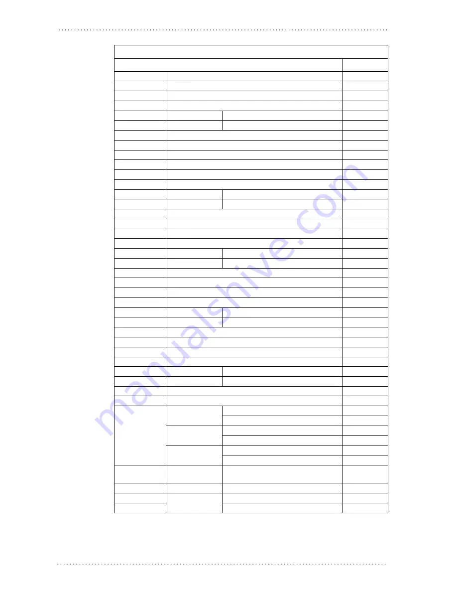 Datalogic PowerScan M8500 Product Reference Manual Download Page 205