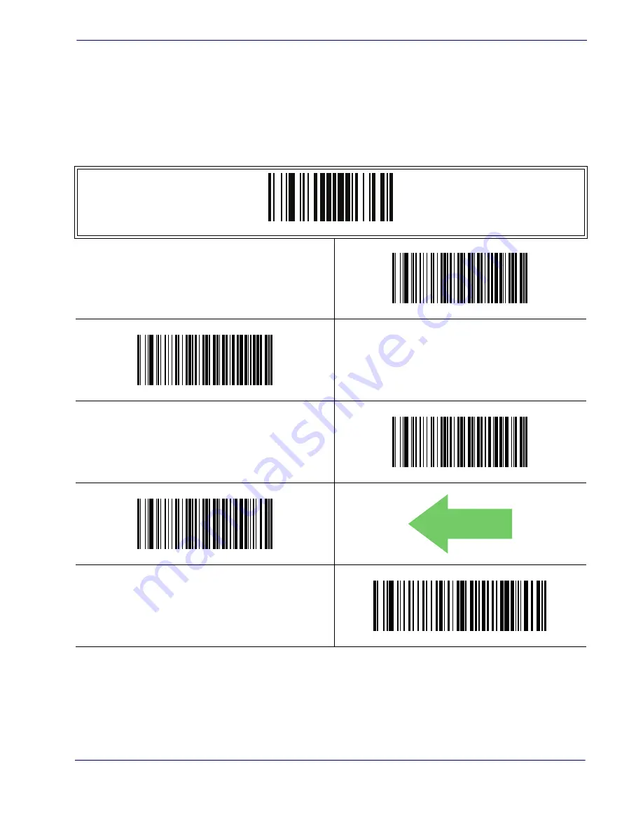 Datalogic POWERSCAN PBT7100  guide Product Reference Manual Download Page 191