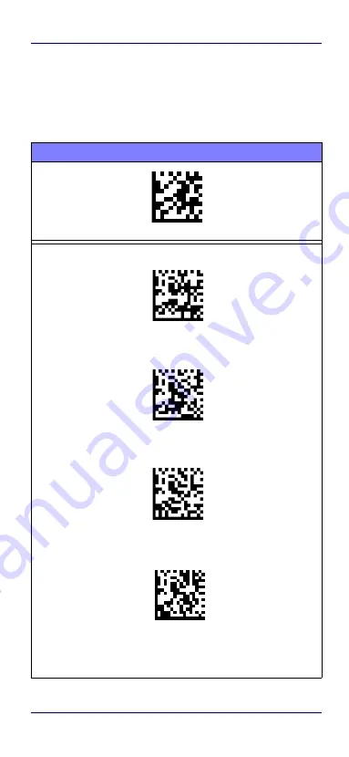 Datalogic PowerScan PD9530-RT Quick Reference Manual Download Page 17