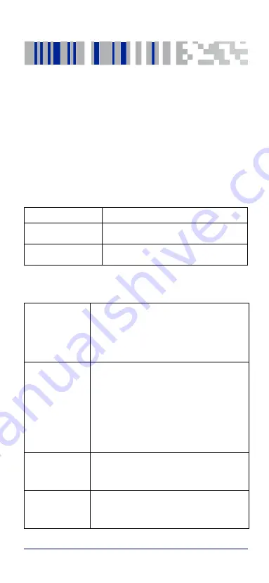 Datalogic PowerScan Retail PM9501-RT Quick Reference Manual Download Page 9