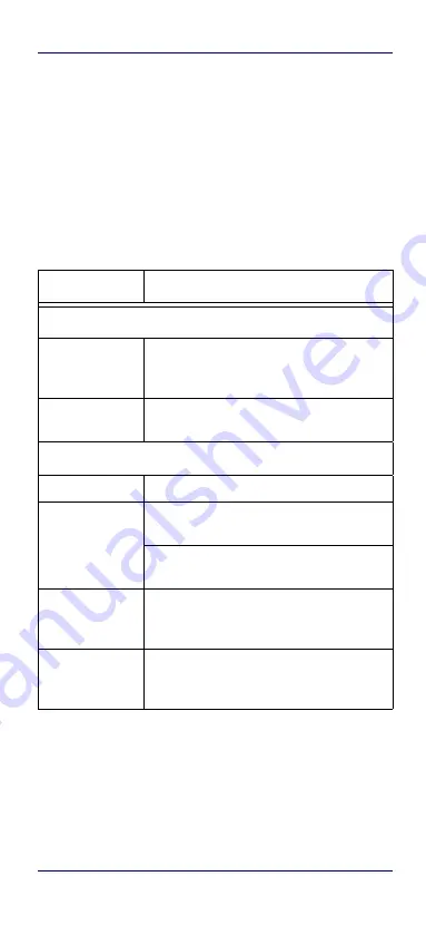 Datalogic PowerScan Retail PM9501-RT Quick Reference Manual Download Page 23