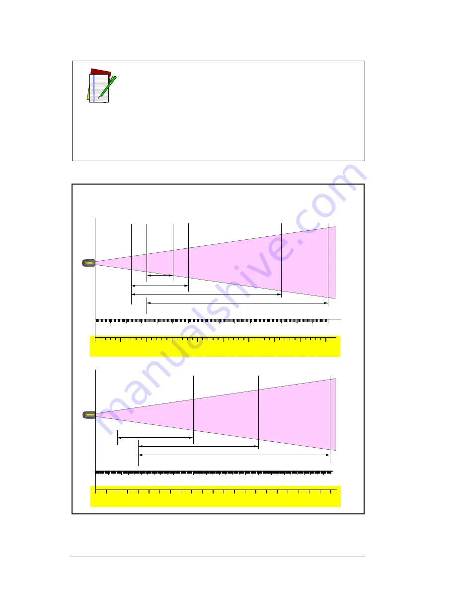 Datalogic POWERSCAN SR User Manual Download Page 50