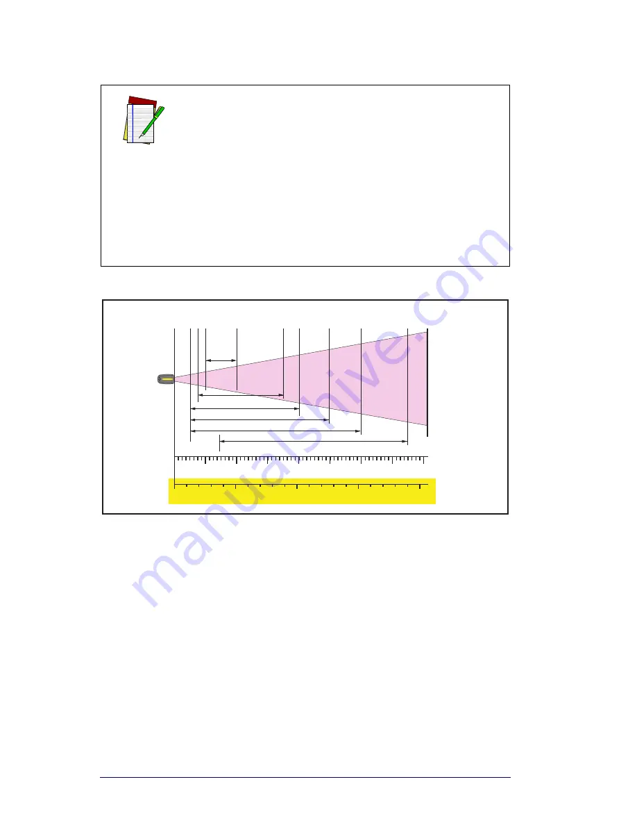 Datalogic POWERSCAN SR User Manual Download Page 64