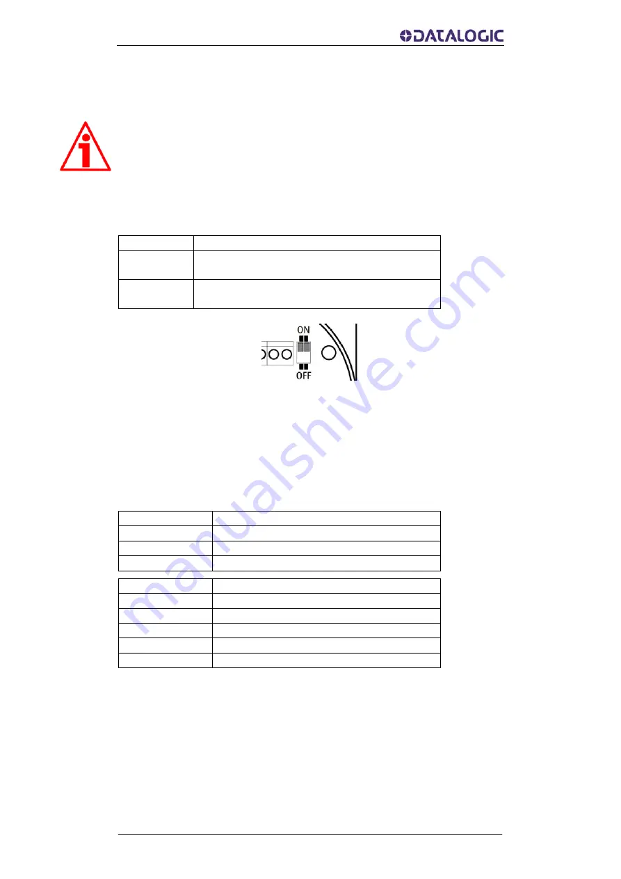 Datalogic Profibus AMT58 13x12 PB Series Скачать руководство пользователя страница 67