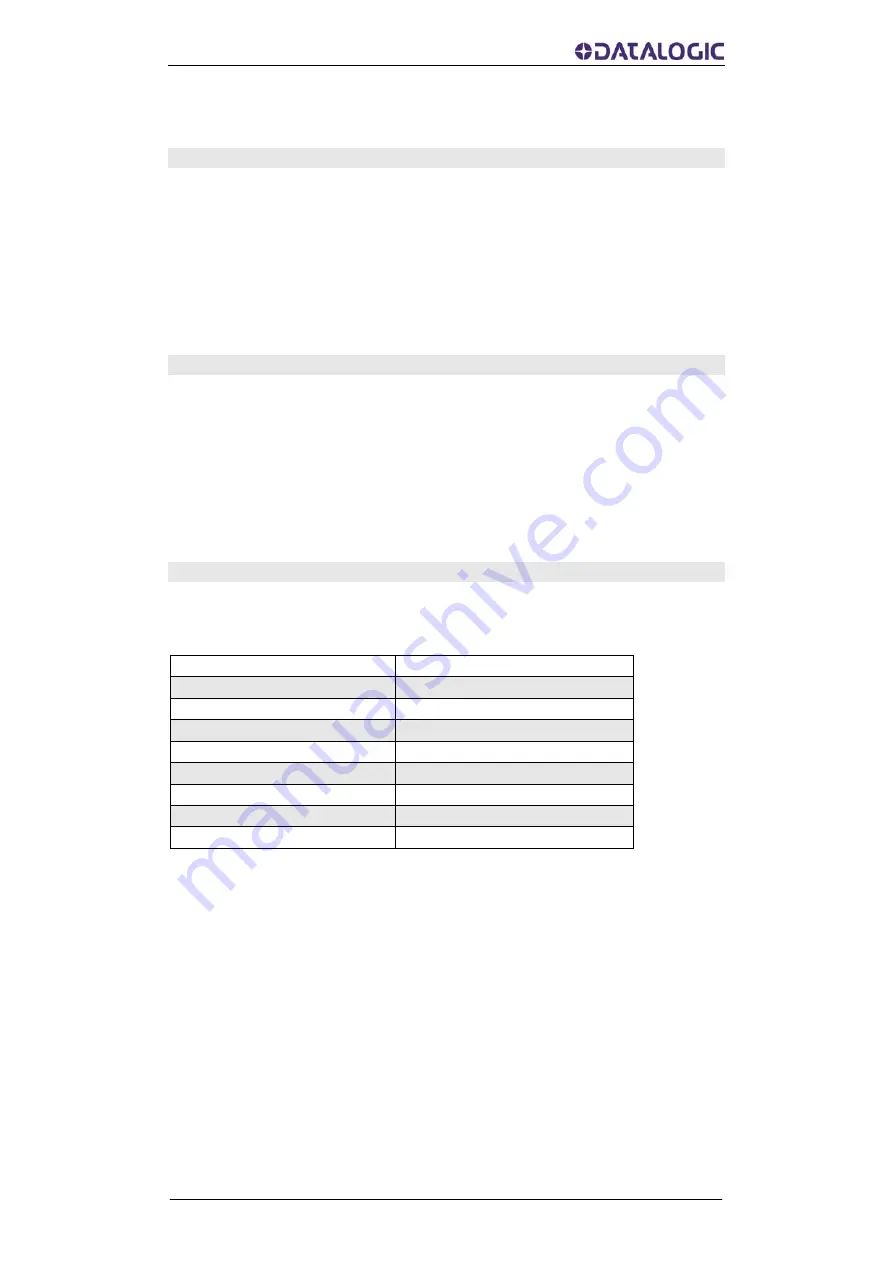 Datalogic Profibus AMT58 13x12 PB Series Instruction Manual Download Page 83