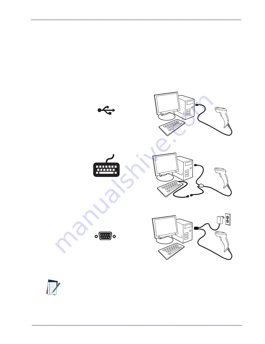 Datalogic QBT2101-BK-BTK+ Product Reference Manual Download Page 15