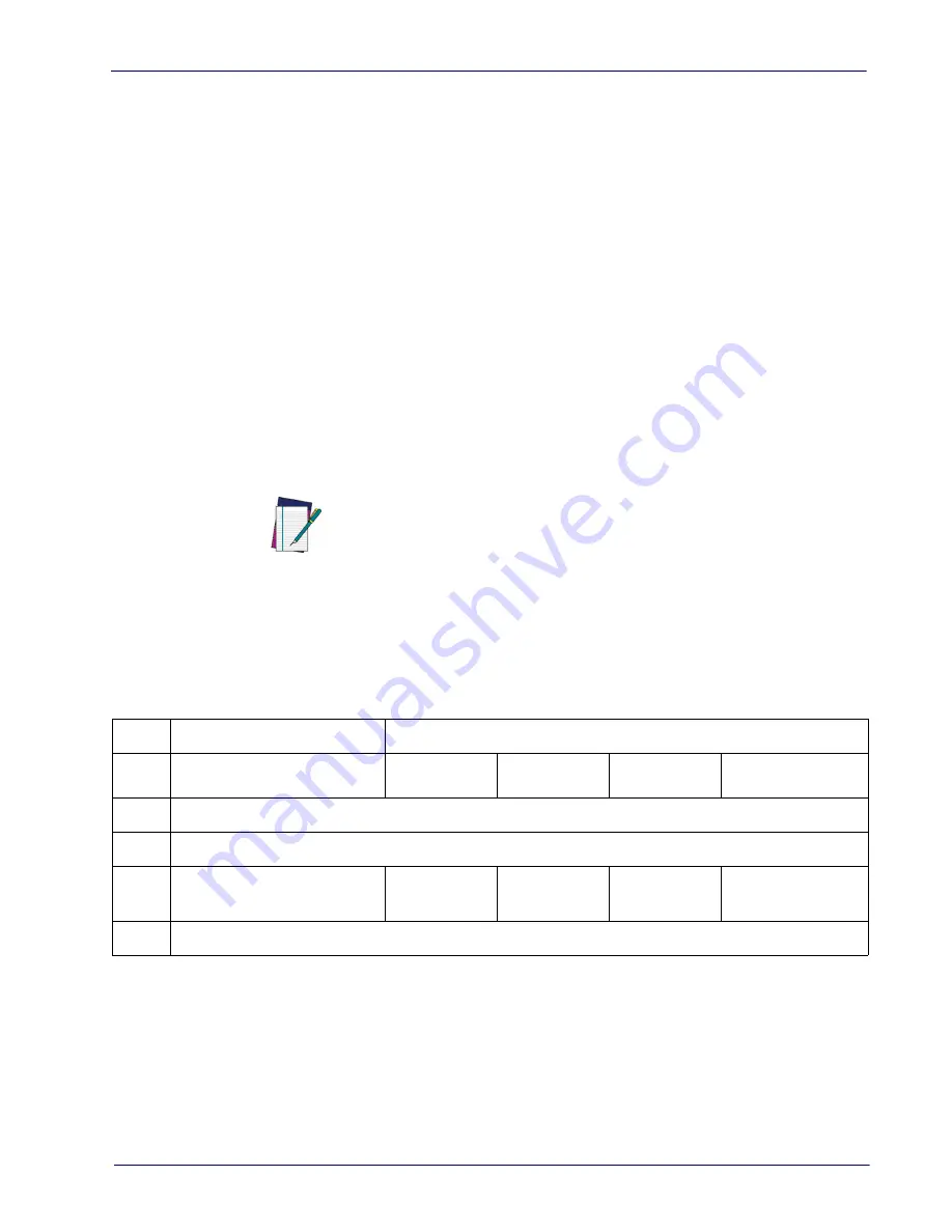 Datalogic QBT2101-BK-BTK+ Product Reference Manual Download Page 317