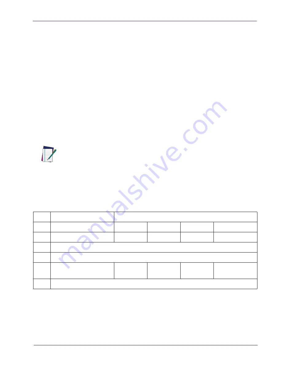 Datalogic QBT2101-BK-BTK+ Скачать руководство пользователя страница 319