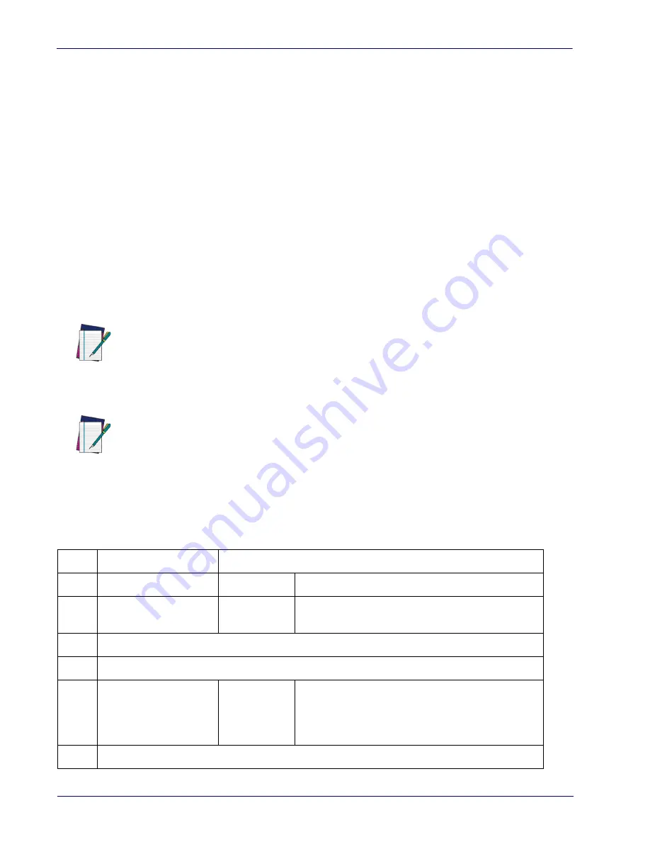 Datalogic QBT2101-BK-BTK+ Product Reference Manual Download Page 320