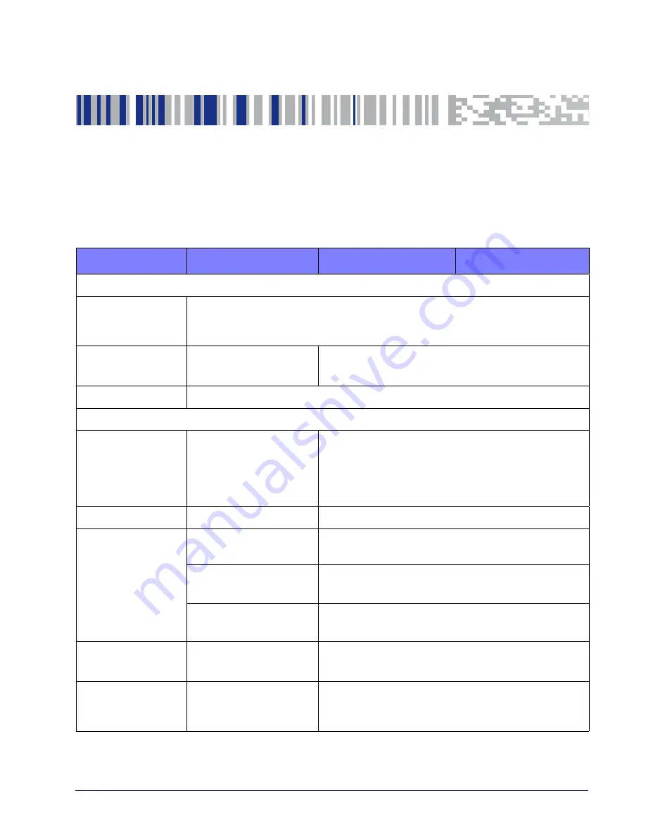 Datalogic QBT2101-BK-BTK+ Product Reference Manual Download Page 321