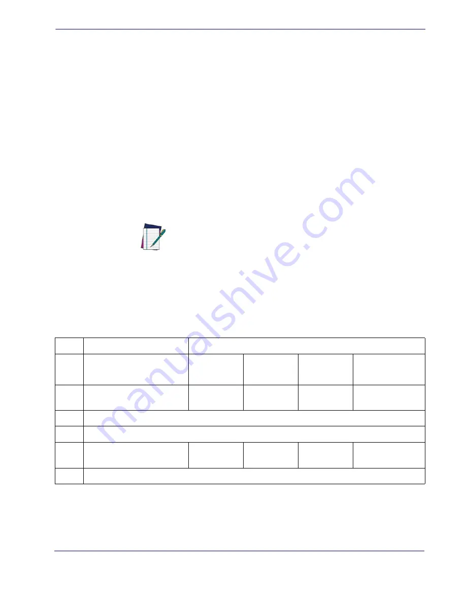 Datalogic QuickScan i QD2100 Product Reference Manual Download Page 35