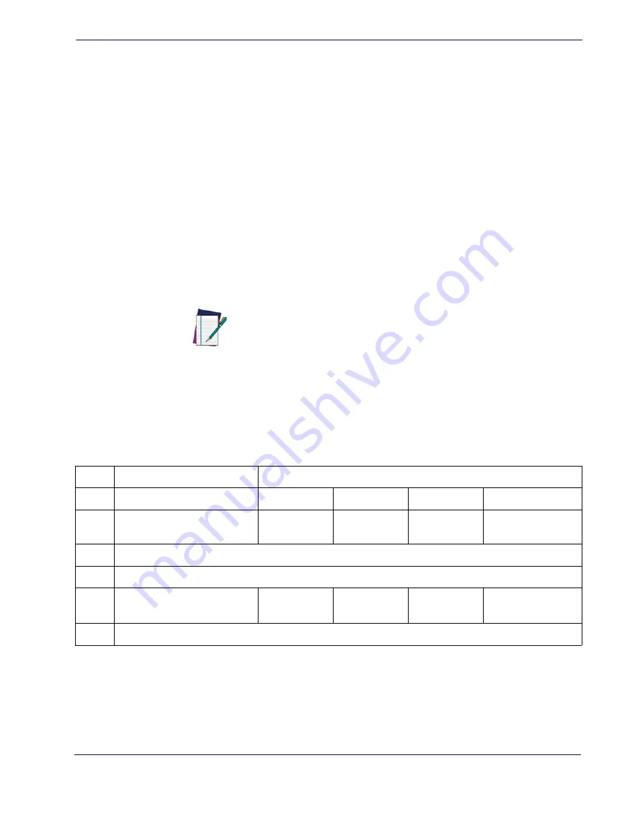 Datalogic QuickScan i QD2100 Product Reference Manual Download Page 45