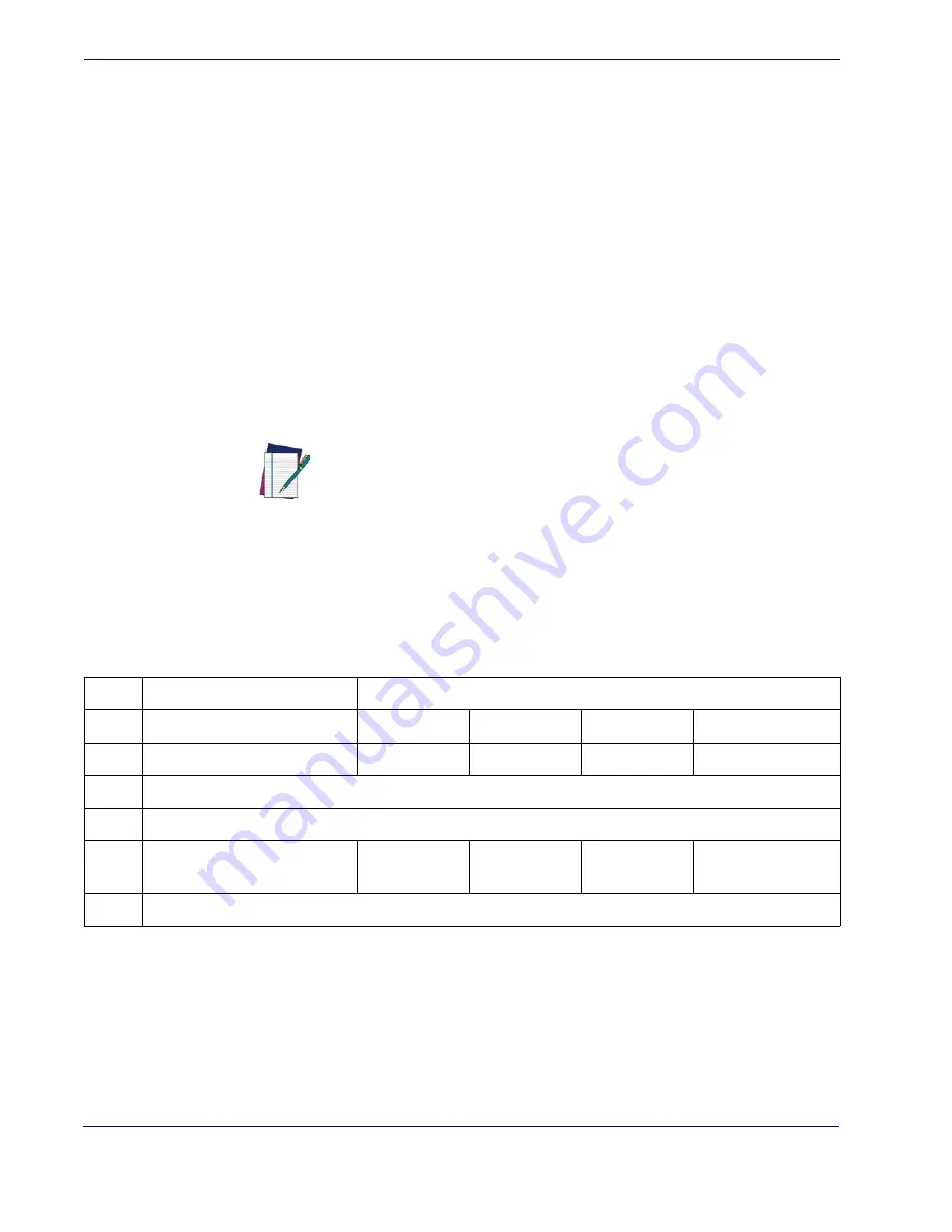 Datalogic QuickScan i QD2100 Product Reference Manual Download Page 64