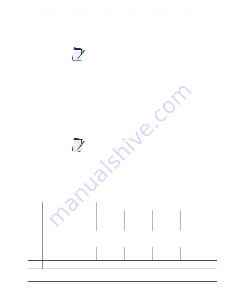 Datalogic QuickScan i QD2100 Product Reference Manual Download Page 81