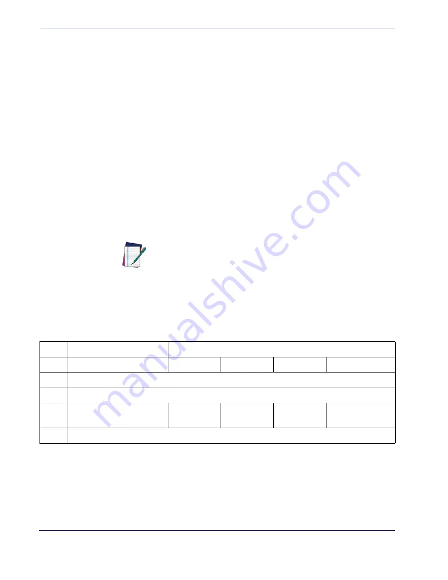 Datalogic QuickScan i QD2100 Product Reference Manual Download Page 156