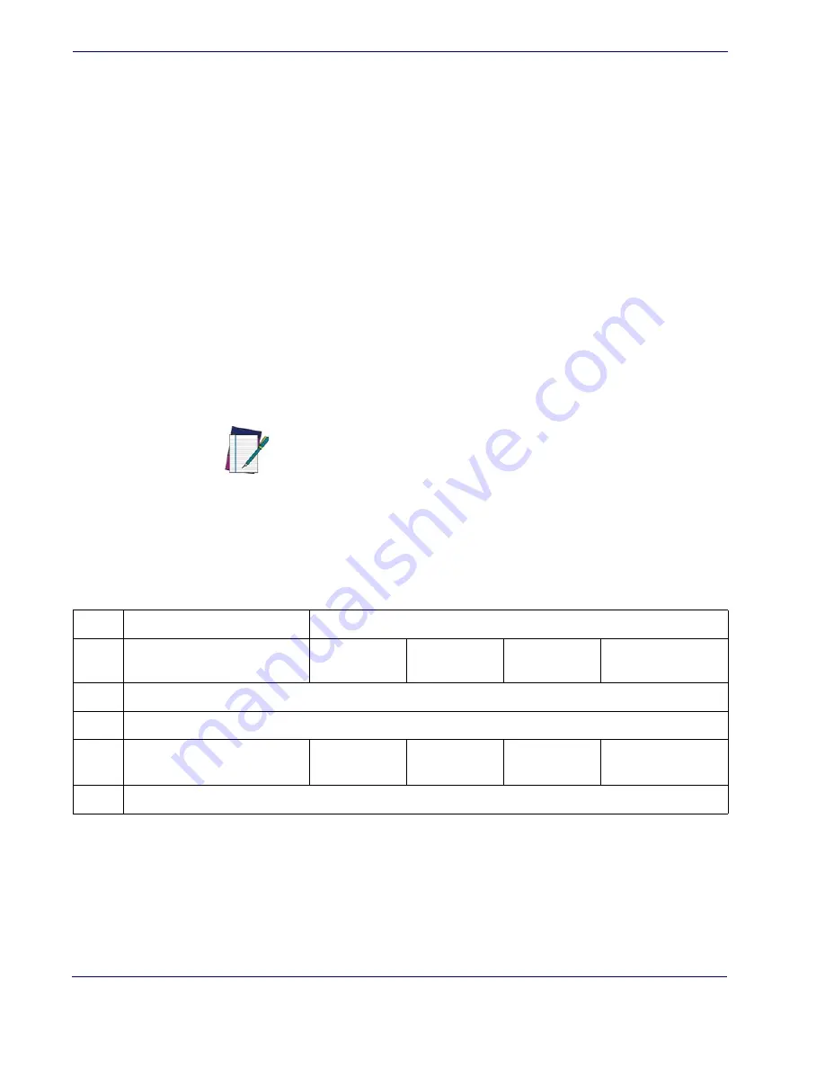 Datalogic QuickScan i QD2100 Product Reference Manual Download Page 244