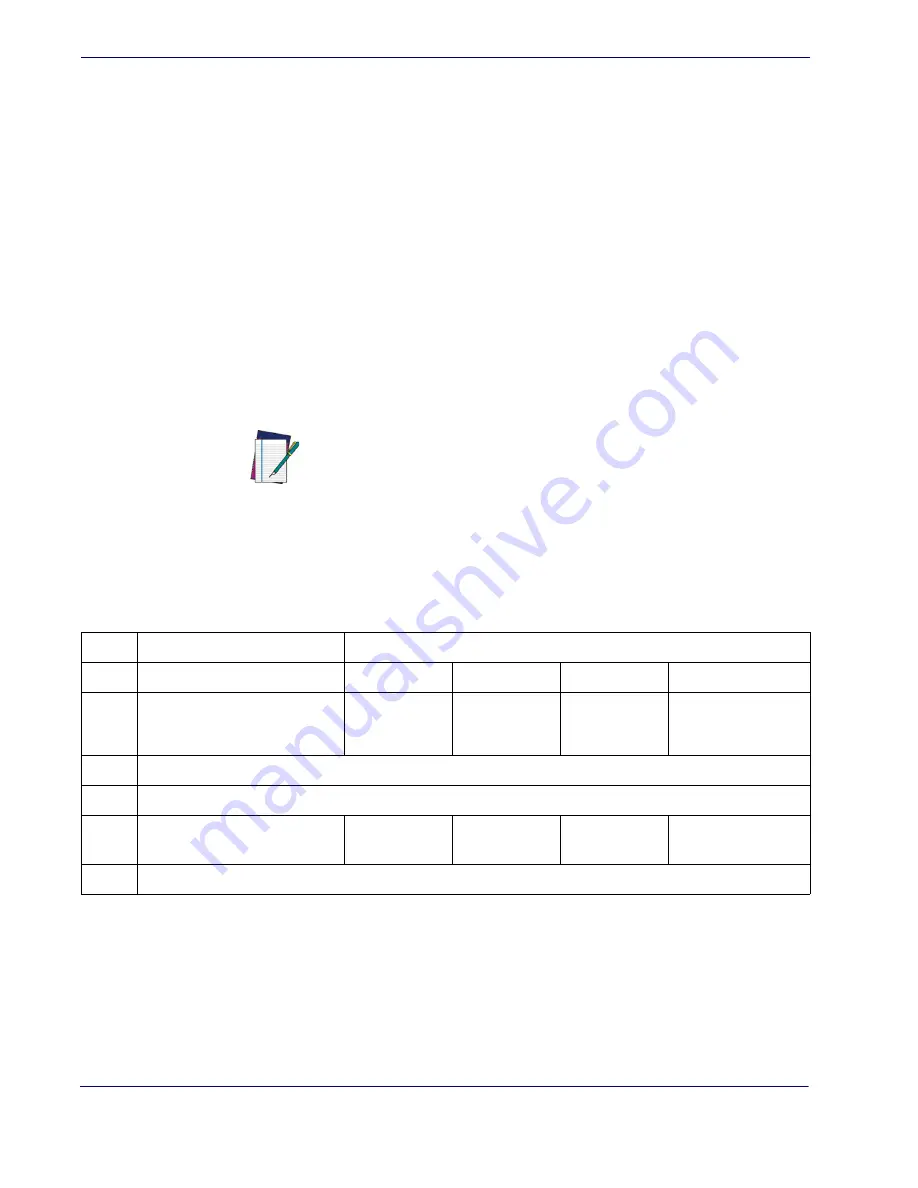 Datalogic QuickScan i QD2100 Reference Manual Download Page 58