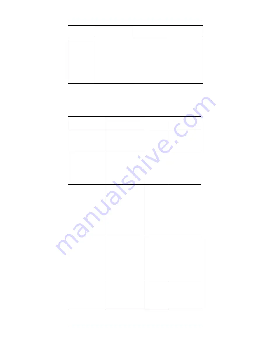 Datalogic QuickScan I QM21X1 Quick Reference Manual Download Page 39