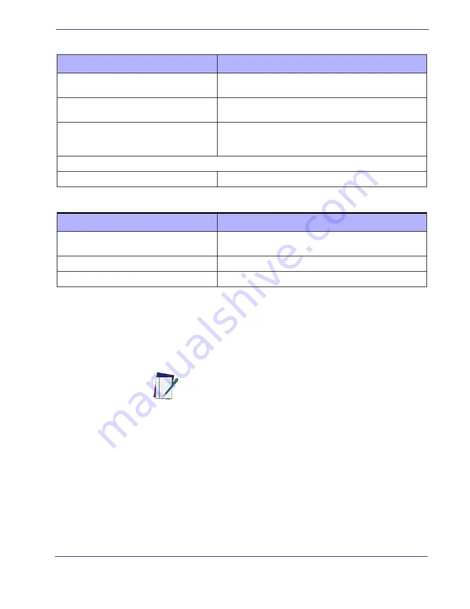 Datalogic QuickScan L QD 2300 Product Reference Manual Download Page 17