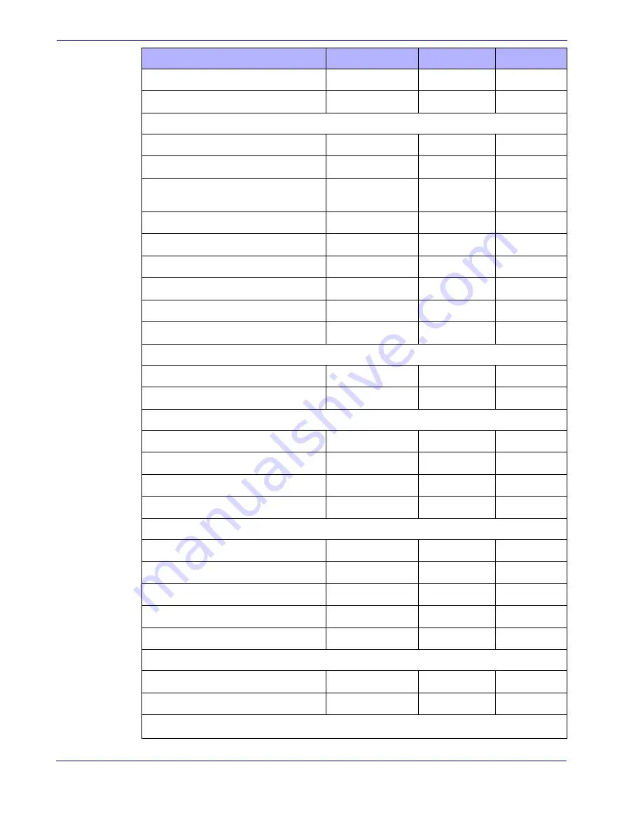 Datalogic QuickScan L QD 2300 Product Reference Manual Download Page 160