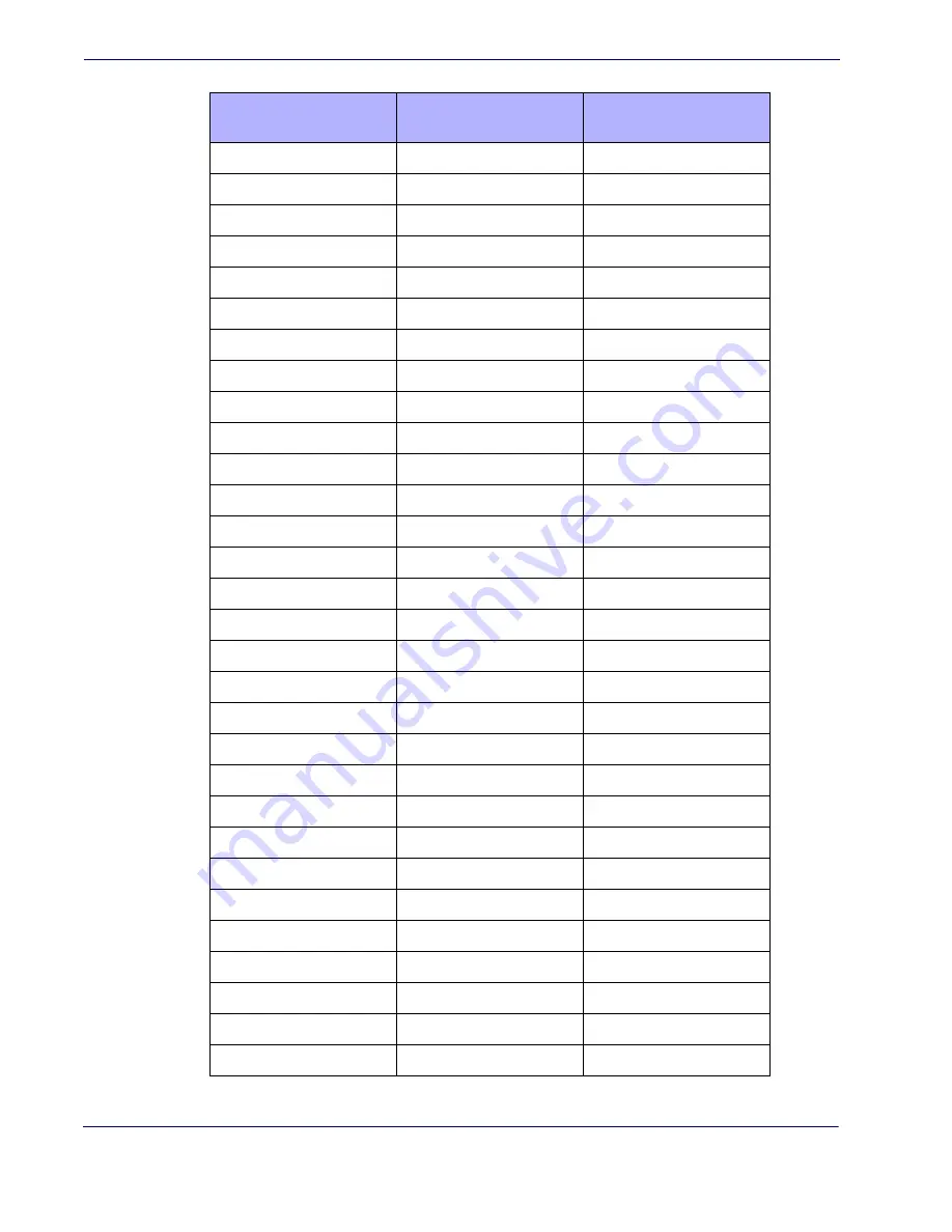 Datalogic QuickScan L QD 2300 Product Reference Manual Download Page 174