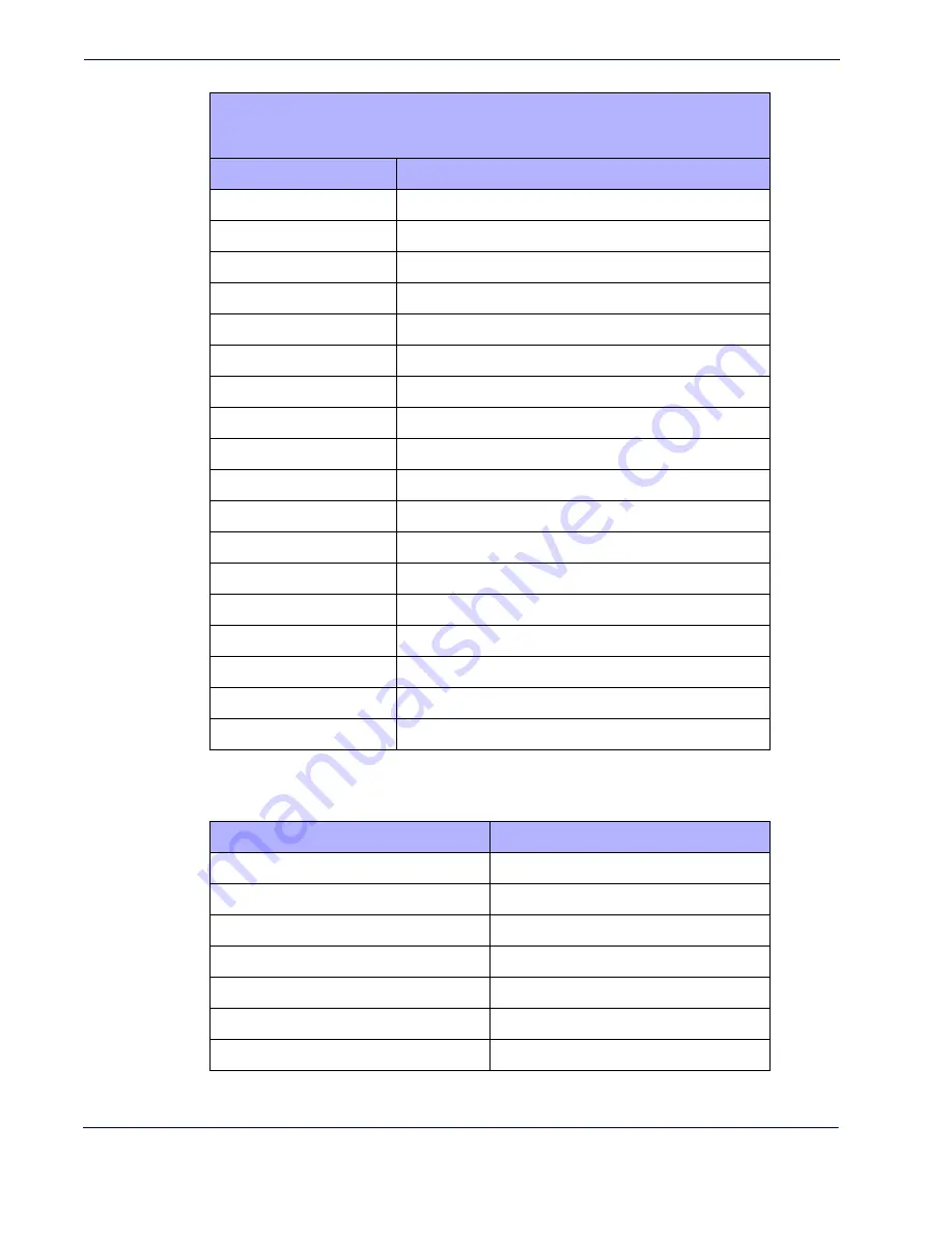 Datalogic QuickScan L QD 2300 Product Reference Manual Download Page 180