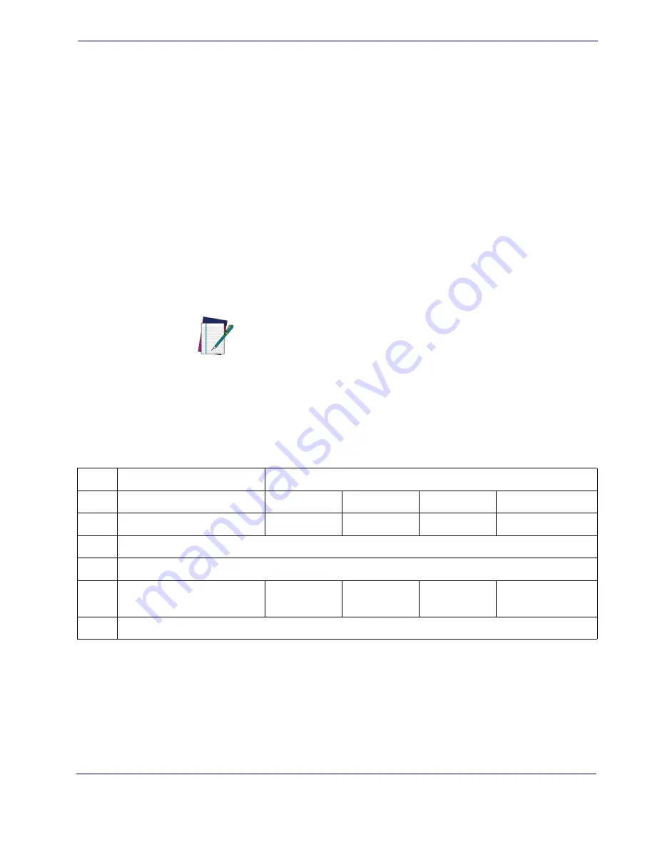 Datalogic QuickScan Lite 21 Series Product Reference Manual Download Page 269