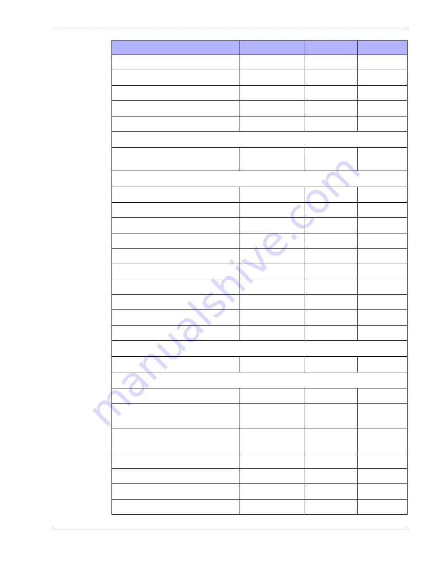 Datalogic QuickScan Lite 21 Series Product Reference Manual Download Page 291