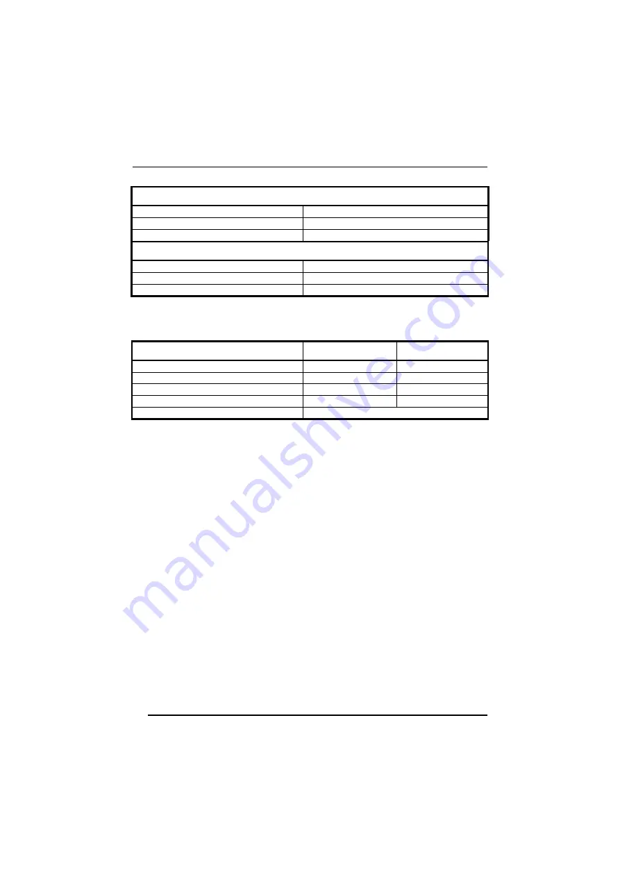 Datalogic QuickScan Mobile Reference Manual Download Page 152