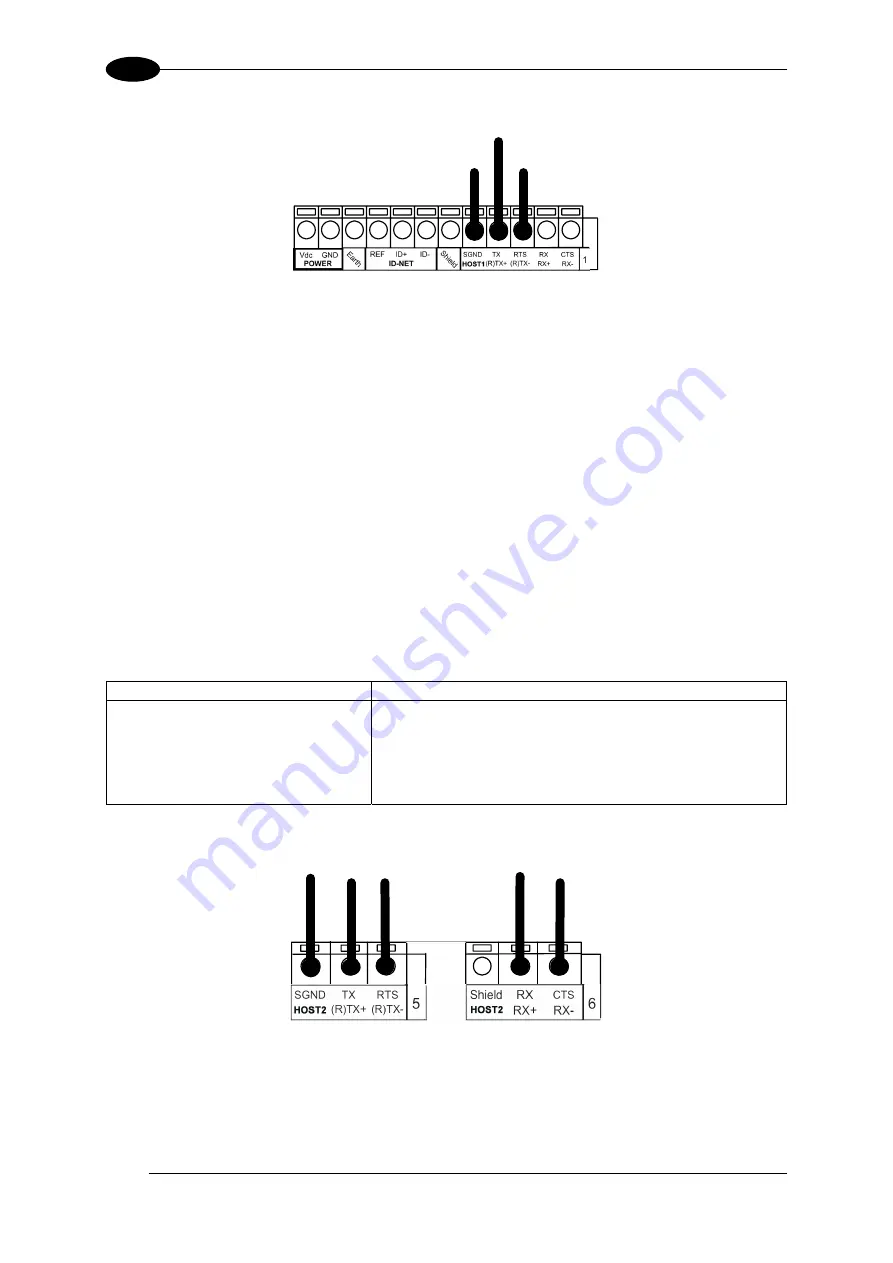 Datalogic SC4000 Reference Manual Download Page 28