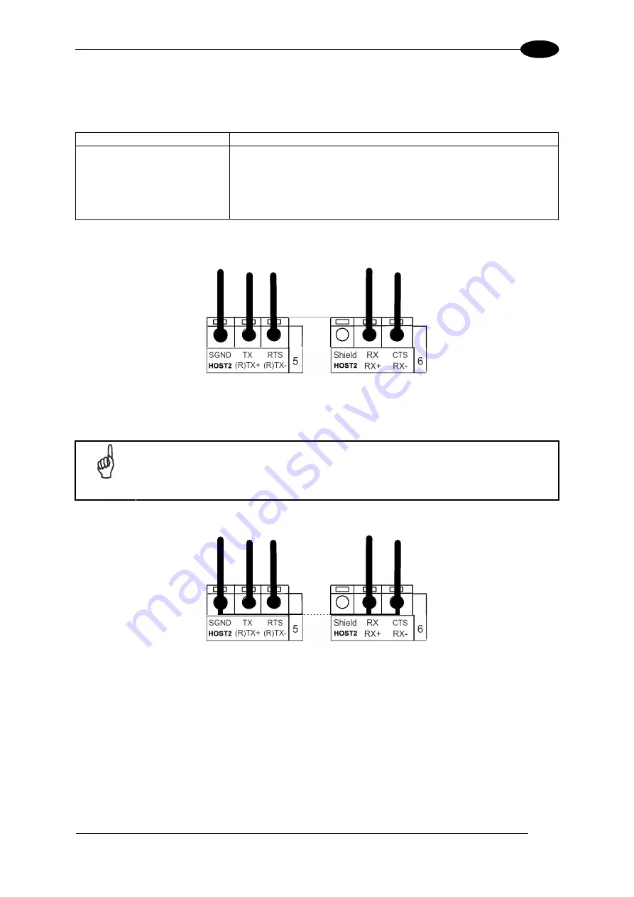 Datalogic SC4000 Reference Manual Download Page 29