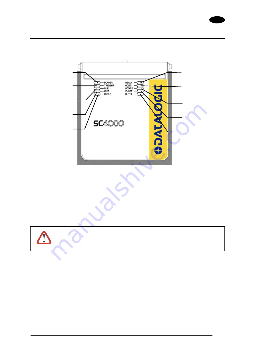 Datalogic SC4000 Reference Manual Download Page 49