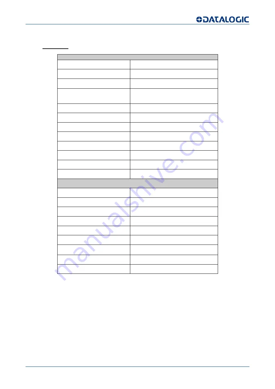 Datalogic SG-BWS-T4 Instruction Manual Download Page 31