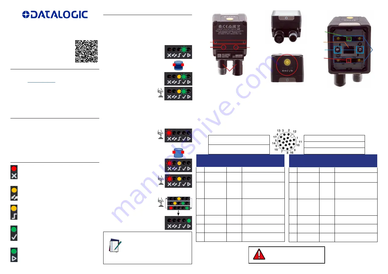 Datalogic Smart-VS Скачать руководство пользователя страница 3