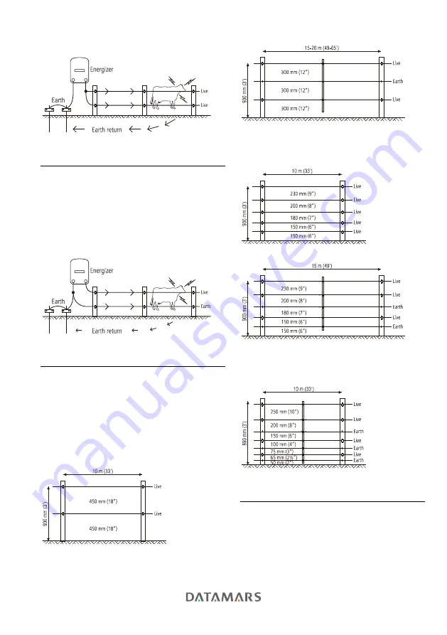 Datamars Unigizer 1 J User Manual Download Page 75