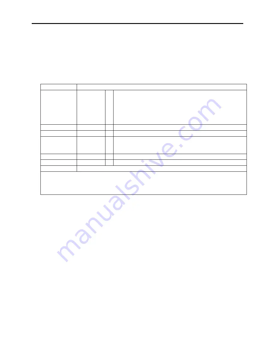 Datamax I-Class Installation And Operating Instructions Manual Download Page 12