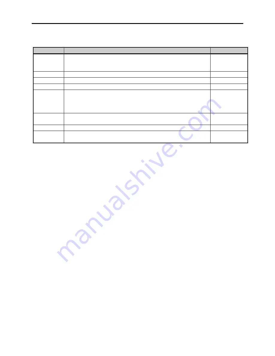 Datamax I-Class Installation And Operating Instructions Manual Download Page 18