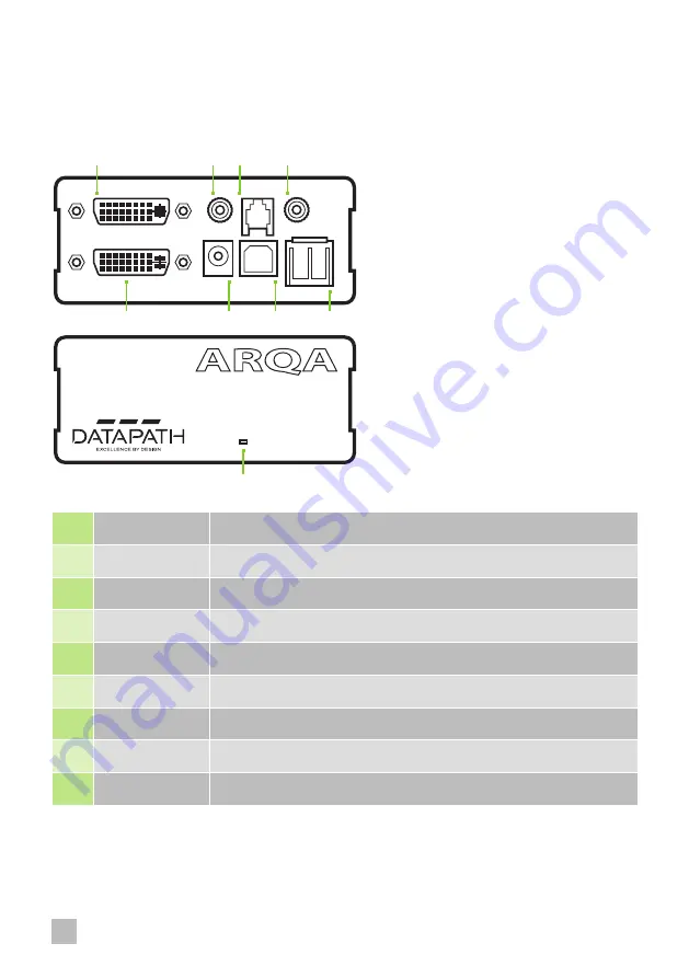 Datapath Arqa RX1/C Скачать руководство пользователя страница 6