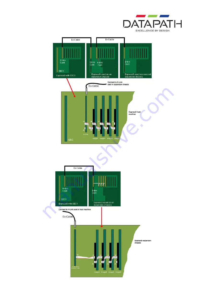 Datapath Express9 User Manual Download Page 10