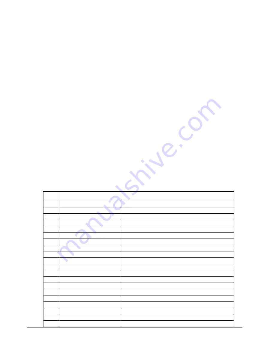 Dataplex DPX-213 User Manual Download Page 36