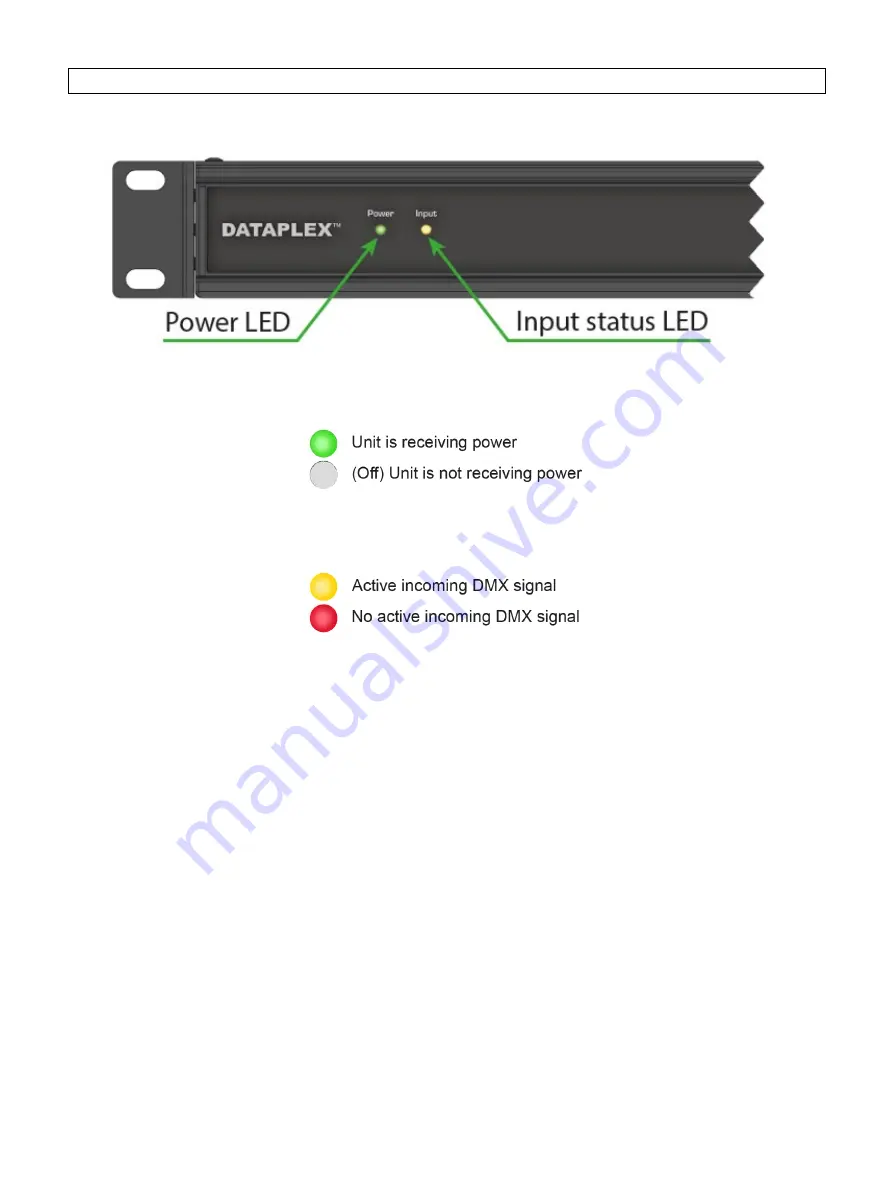 Dataplex OPTO-SPLITTER Скачать руководство пользователя страница 15