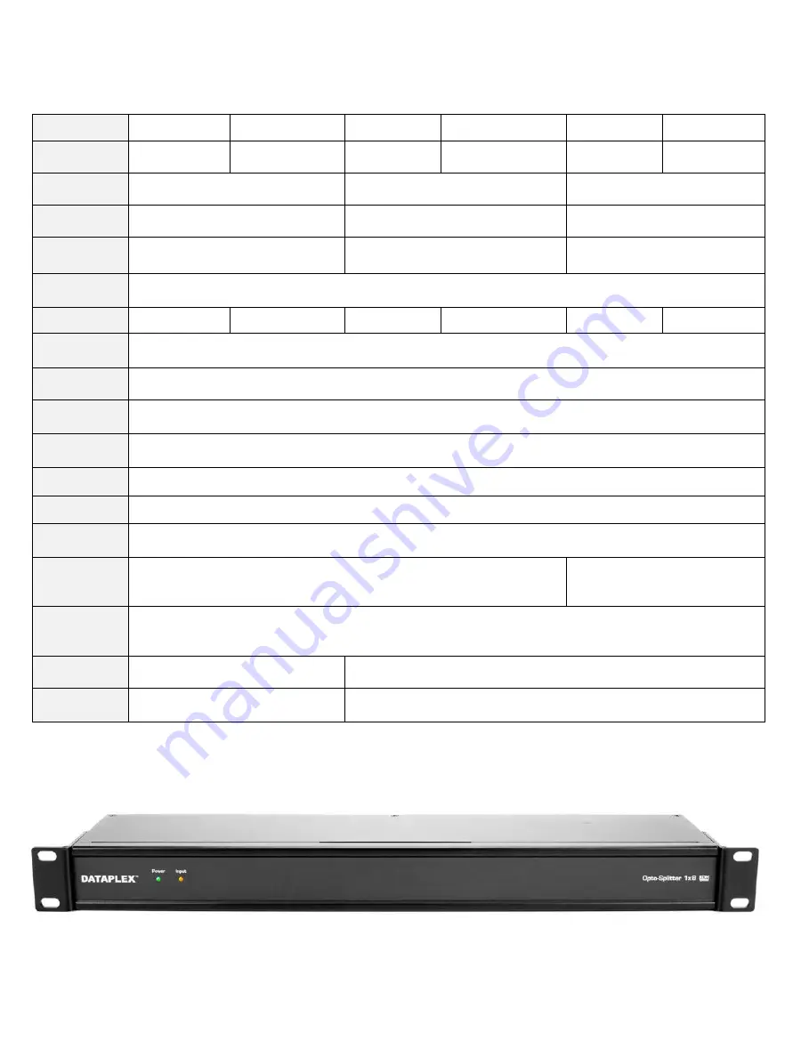 Dataplex OPTO-SPLITTER Manual Download Page 17