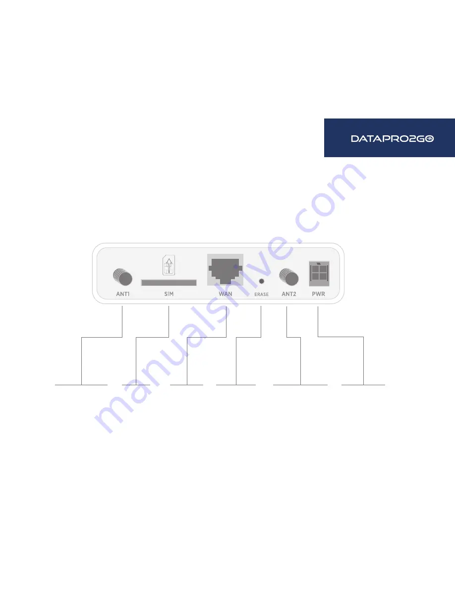 DataPro2Go 6300-CX User Manual Download Page 6