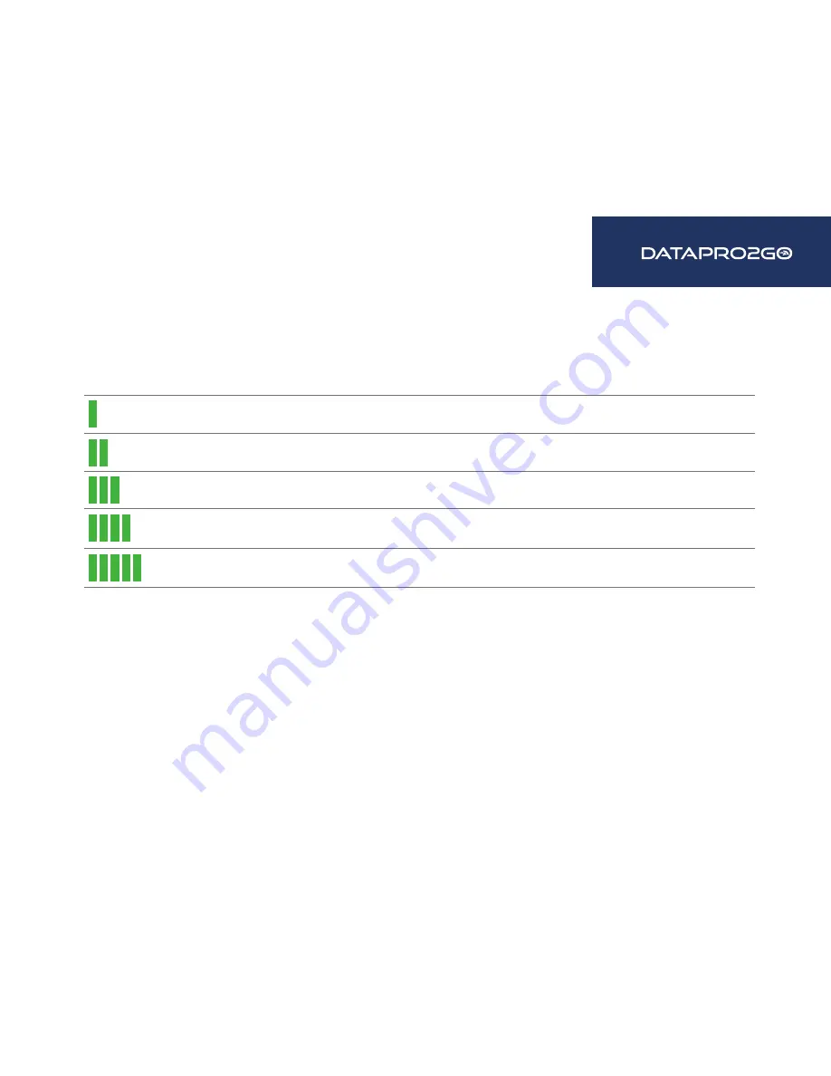 DataPro2Go 6300-CX User Manual Download Page 8