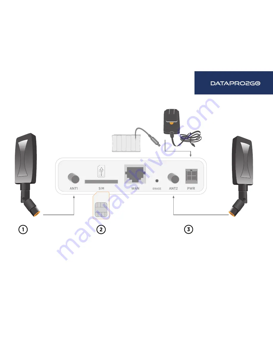 DataPro2Go 6300-CX User Manual Download Page 9