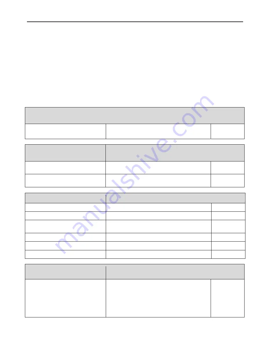 Dataprobe iBoot-30A Manual Download Page 13