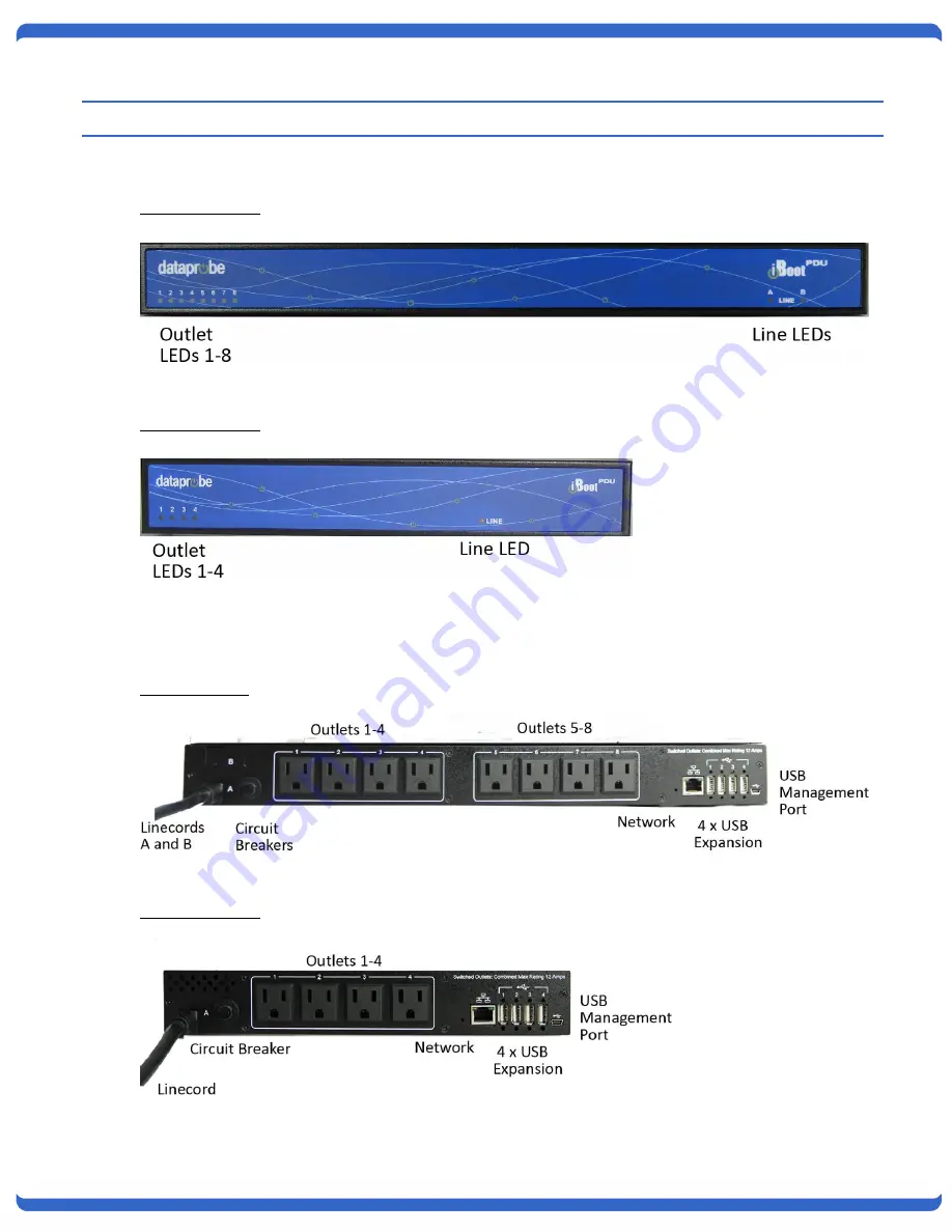 Dataprobe iBoot-PDU4-C10 Скачать руководство пользователя страница 6