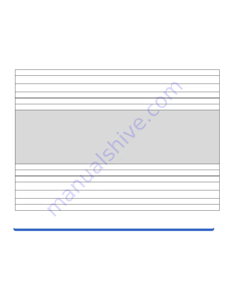 Dataprobe iBoot-PDU4-C10 User Manual Download Page 60